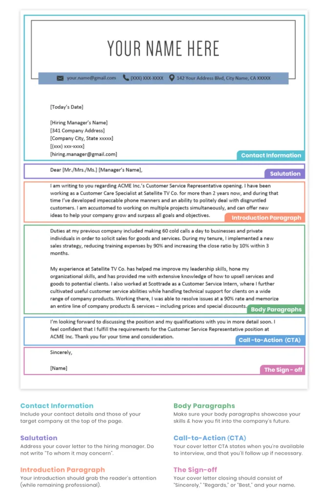 42858 achievements cover letter