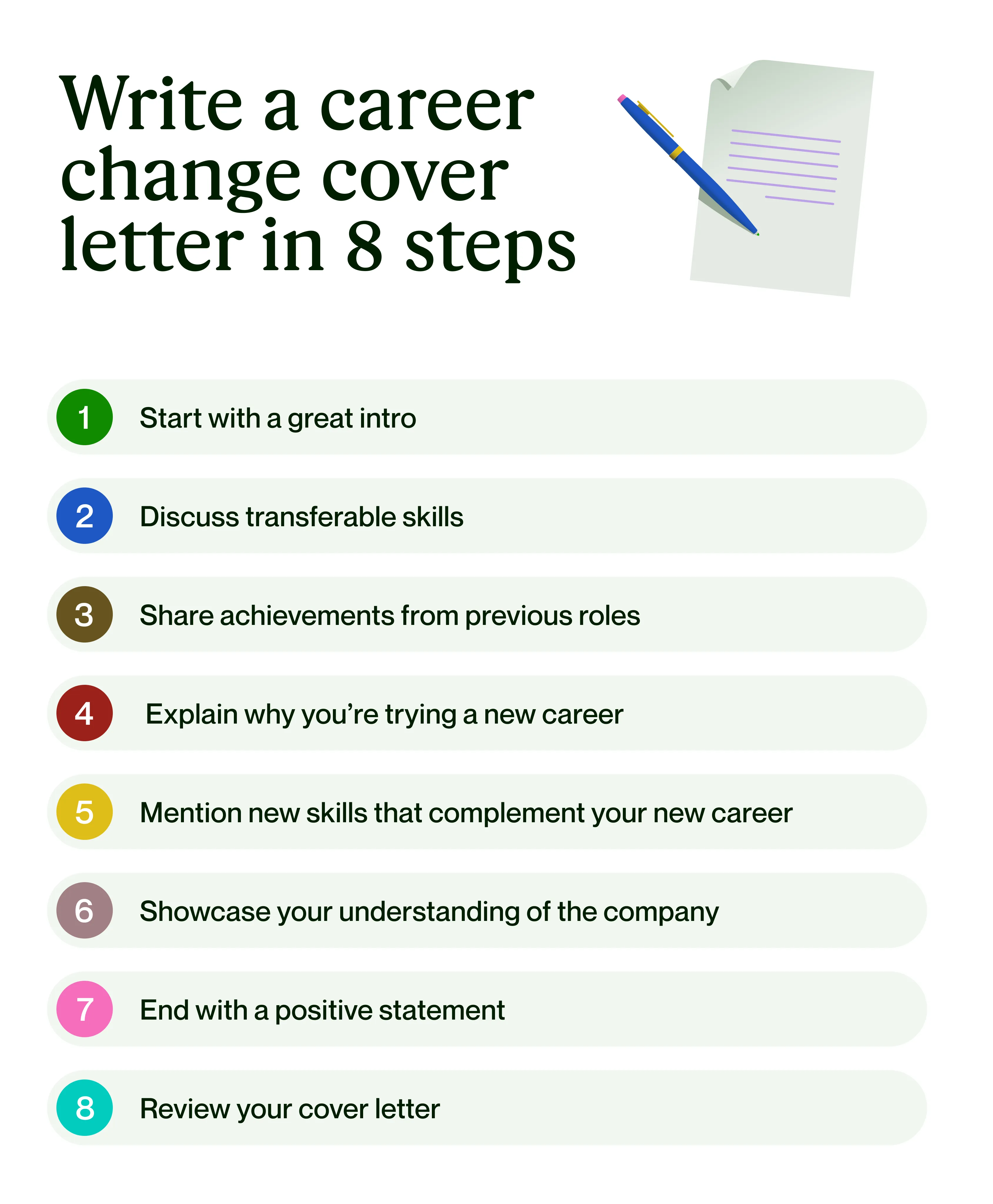 42895 cover letter new career 5