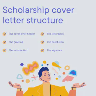 /img/43067-cover-letter-formatting.webp