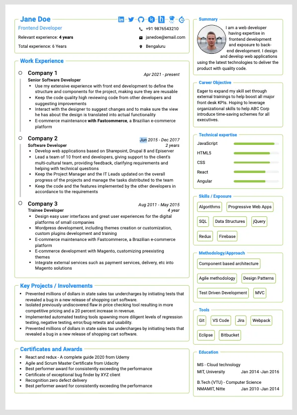 43072 ats optimization