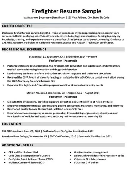 43086 firefighter cover letter components