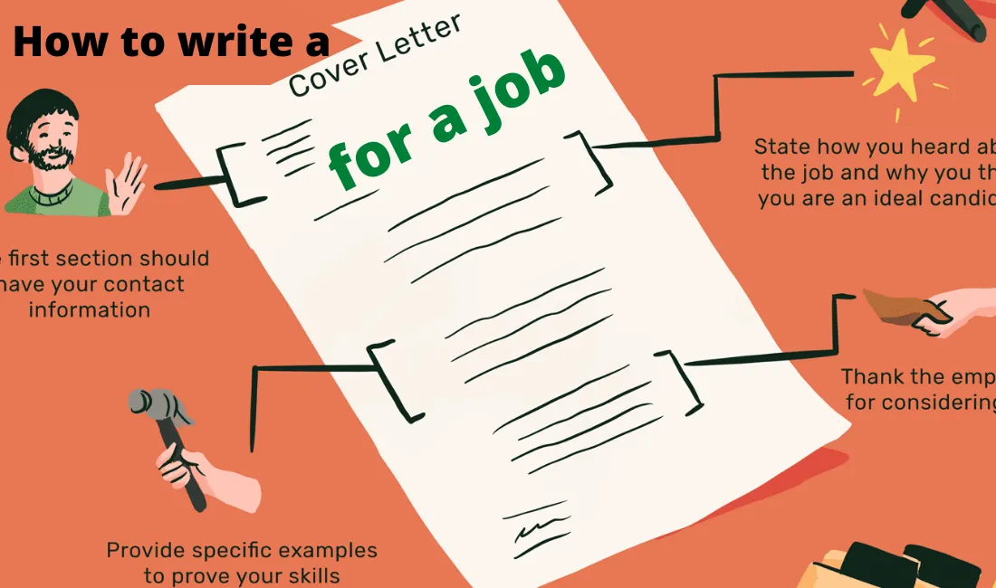 43101 cover letter components