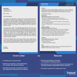 /img/43102-cover-letter-mistakes.webp
