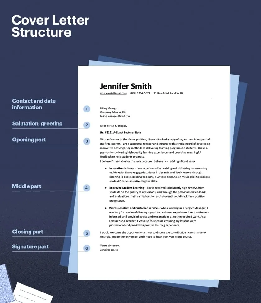 43165 cover letter vs resume