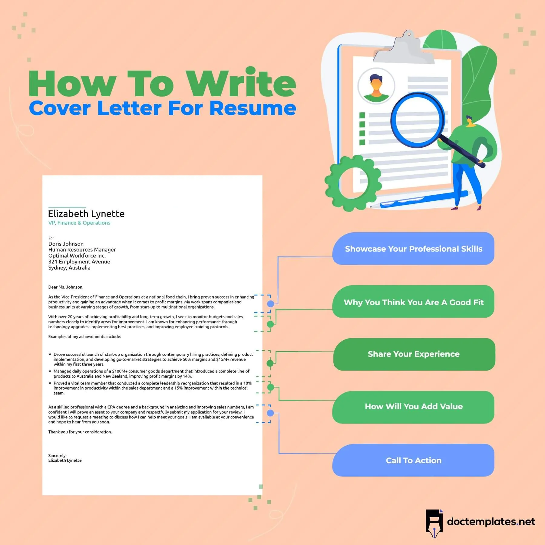 43167 cover letter mistakes